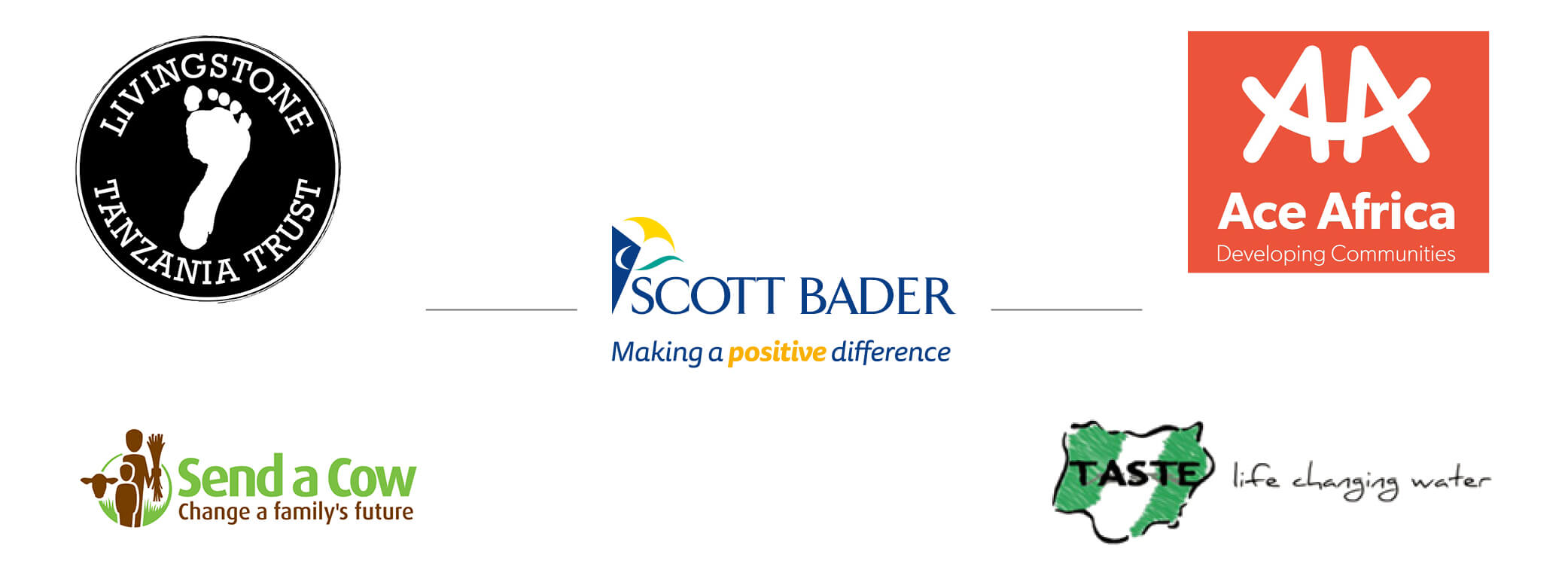 Winners of the Scott Bader Commonwealth’s Charity Fund 2019