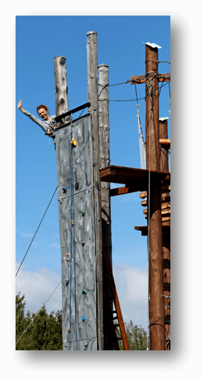 Wall climbing